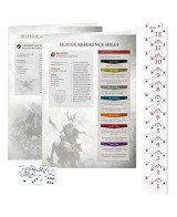 Warhammer Age of Sigmar Starter Set - Beginner Box